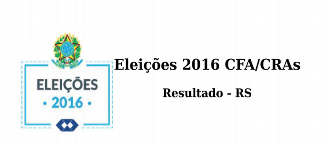 Eleições CRA-RS 2016: Chapa nº 2 vence com 1943 votos Eleições CRA-RS 2016: Chapa nº 2 vence com 1943 votos